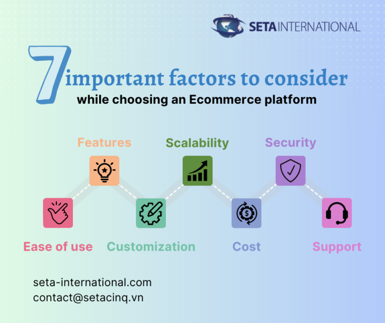 Top 3, Ecommerce platform, Ecommerce, Solutions for ecommerce, Shopify, Magento, BigCommerce