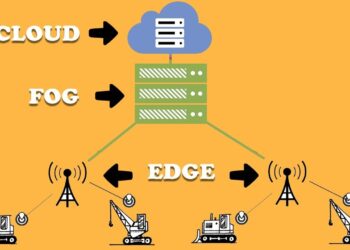 Cloud Computing, Edge Computing and Fog Computing – the differences briefly explained